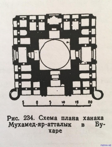 Mechet' Yor Muxammad atalik 5